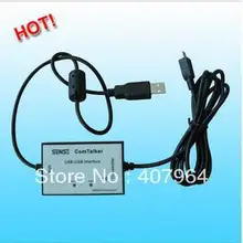 Связь модем usb Порты и разъёмы