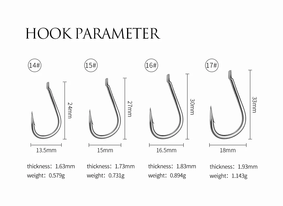 LINNHUE большой Рыболовный крючок 10 шт. 14#-17# Высокоуглеродистая Сталь Крючок для большой рыбы хрень сома номер Летающий Рыбалка Аксессуары река