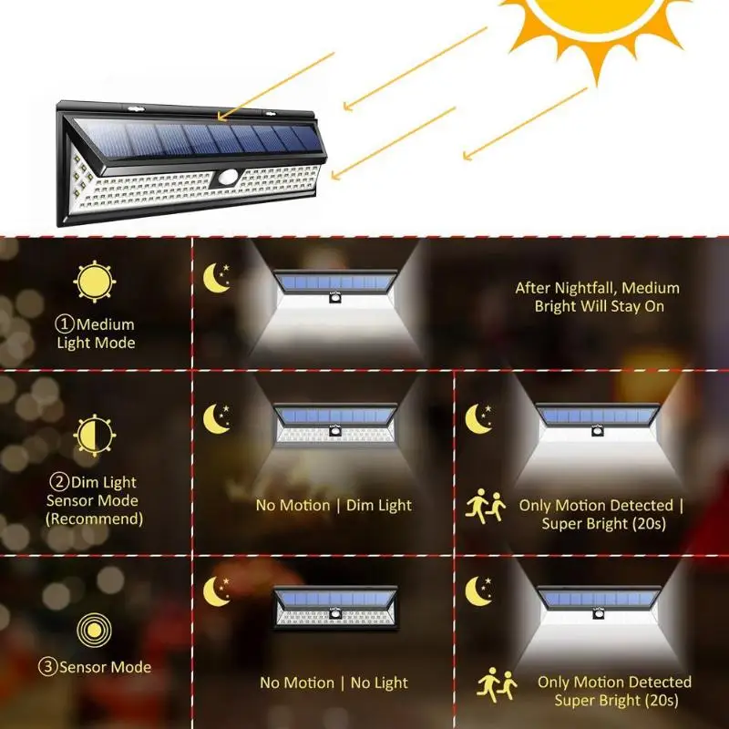 

118LED 1000LM Solar Light Outdoor Courtyard Fence Wall Mount Solar Garden Lamp Waterproof PIR Motion Sensor Solar Wall Light