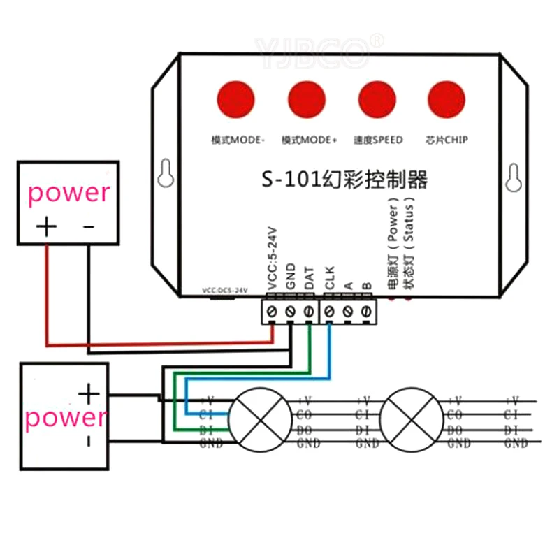 S-101 DMX512 Мечта Цвет led контроллер для WS2812b WS2811 WS2813 APA102 UCS1903 TM1812 светодиодные полосы света светодиодные лампы