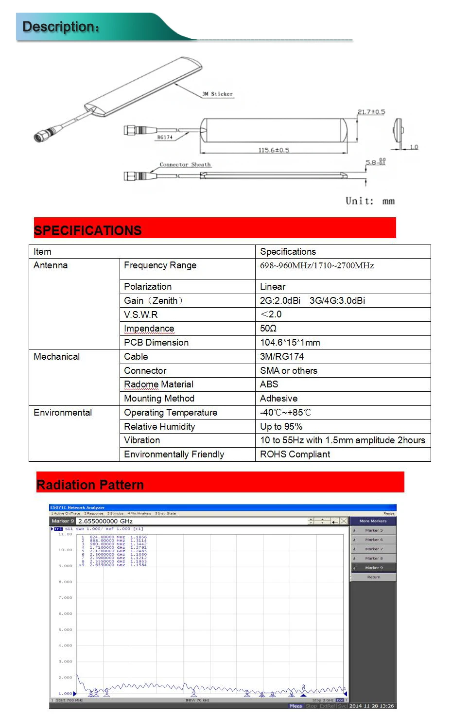 4g antenna