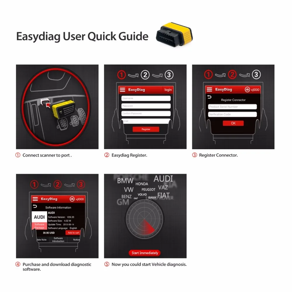 Easydiag SP164 (4)