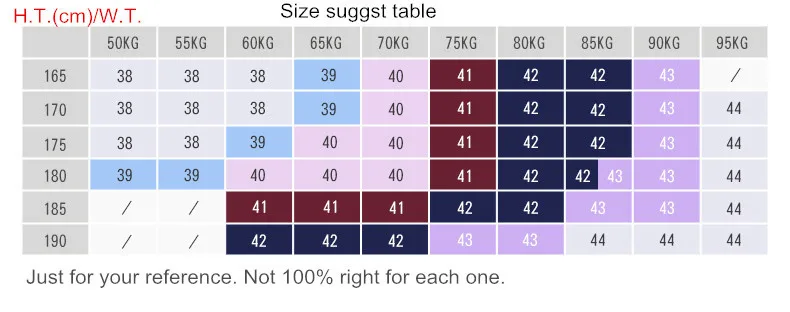 _size
