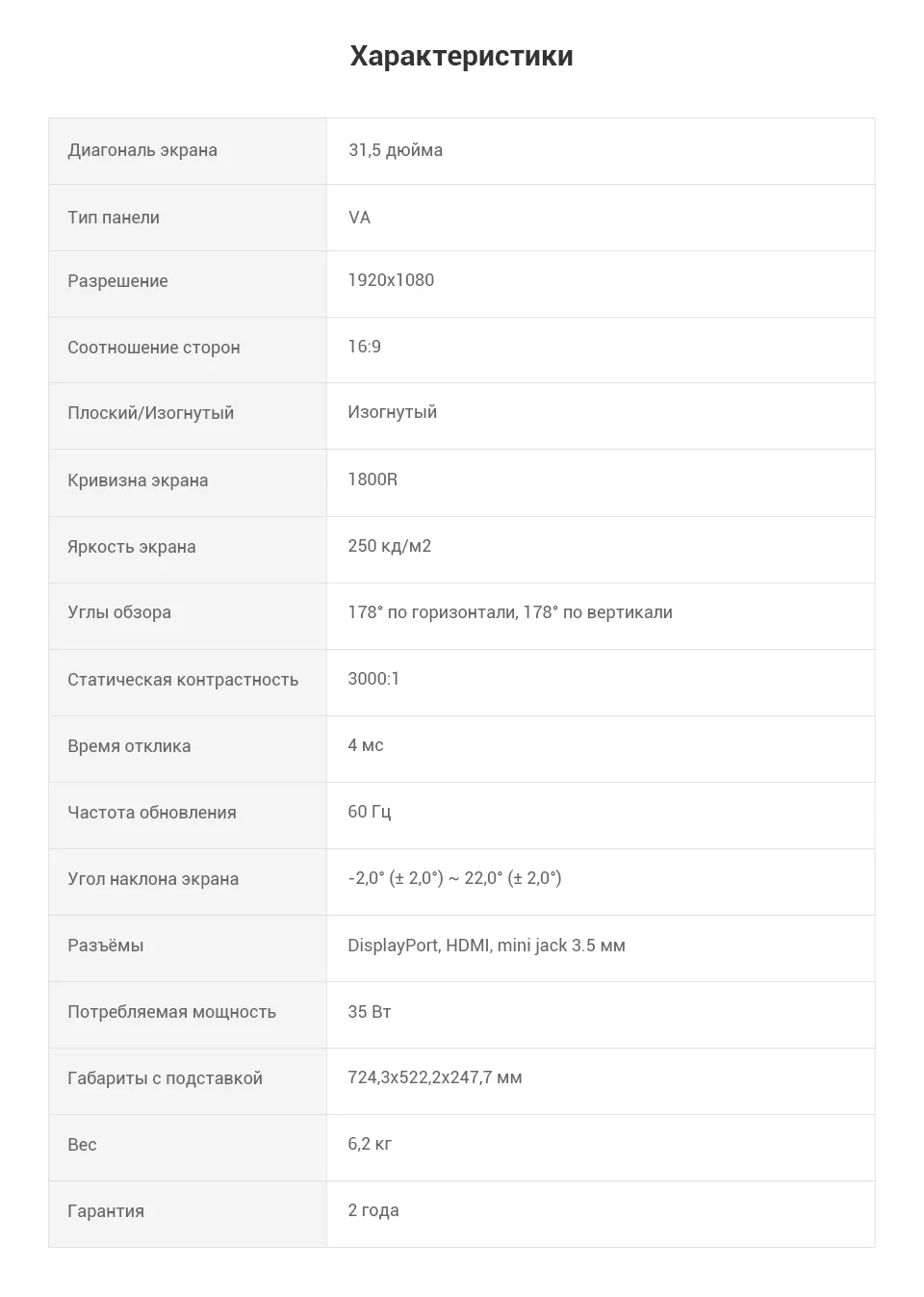 Изогнутый монитор samsung 31,5" C32F391FWI