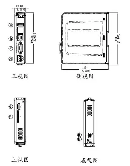 CMT-HD 2