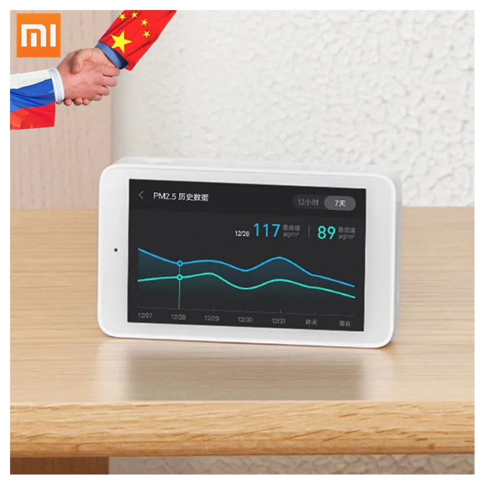

Xiaomi Mijia Air Detector Tester 3.97inch Remote Monitor TVOC CO2 Temperature Humidity Measure Smartmi PM2.5 Air Quality Tester