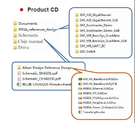 CD_