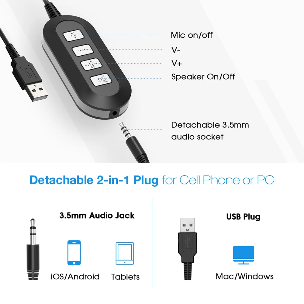 Mpow 158 проводные наушники USB/3 5 мм разъем гарнитура с микрофоном Шумоподавление для