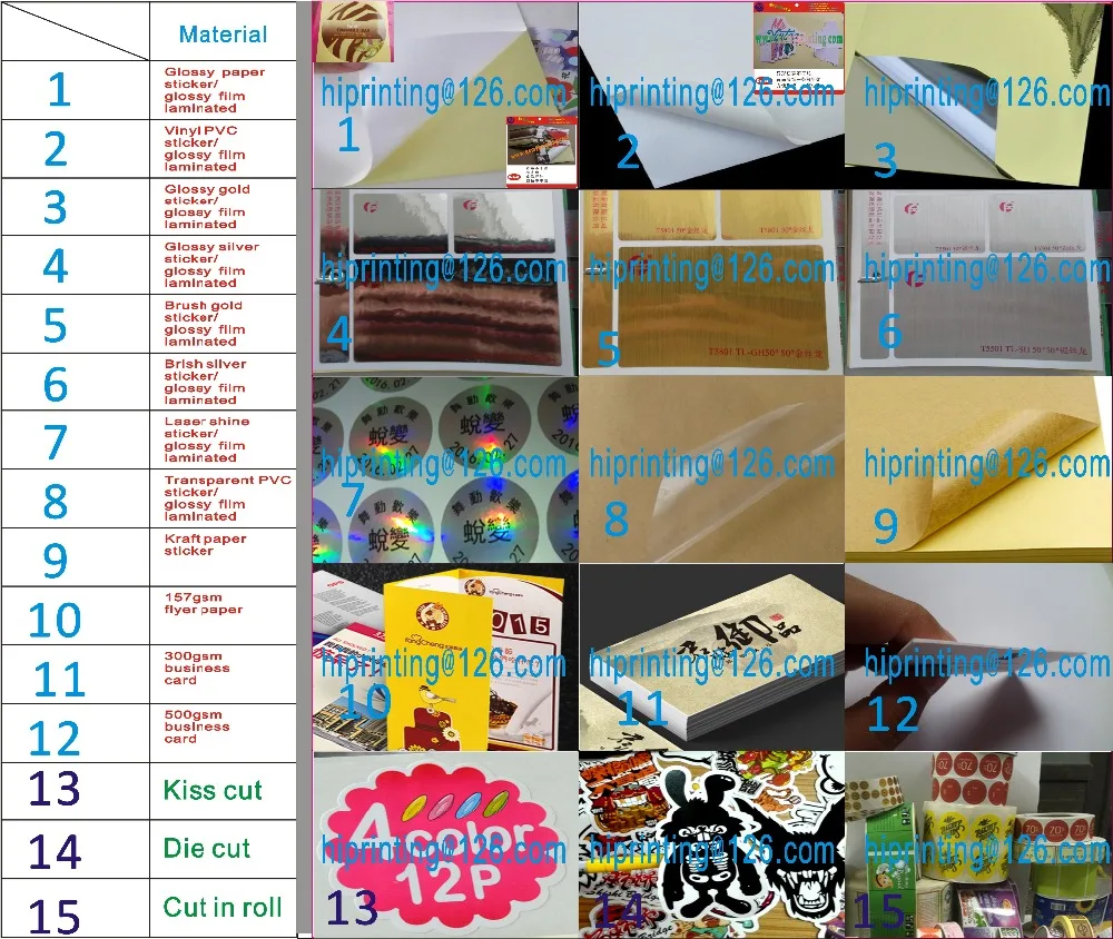 Impressão de Etiqueta de Escrita Personalizada 4x2 2 Cheap Adesivos