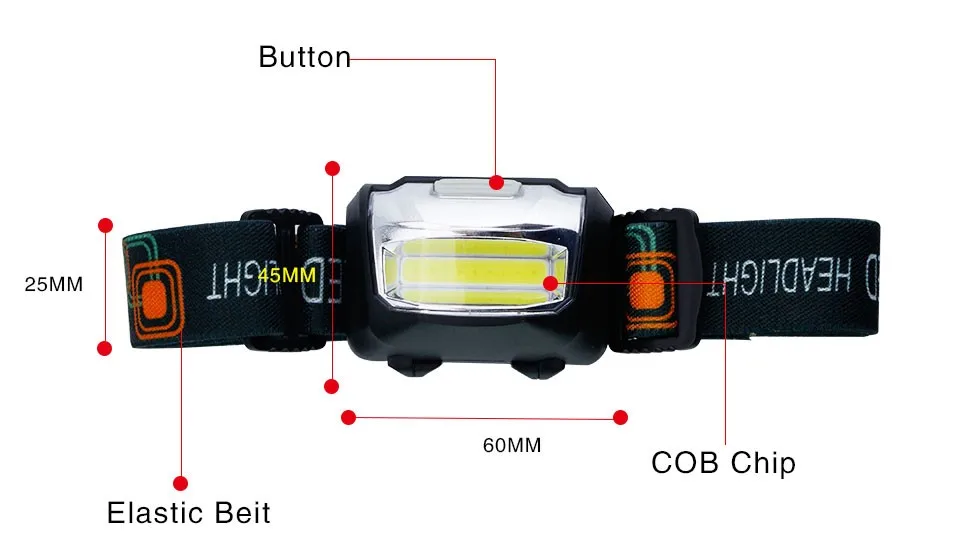 led (4)