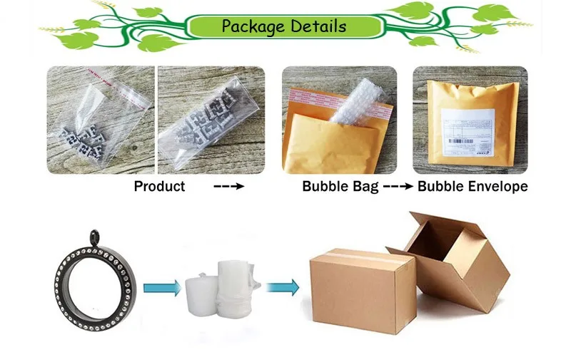 package details