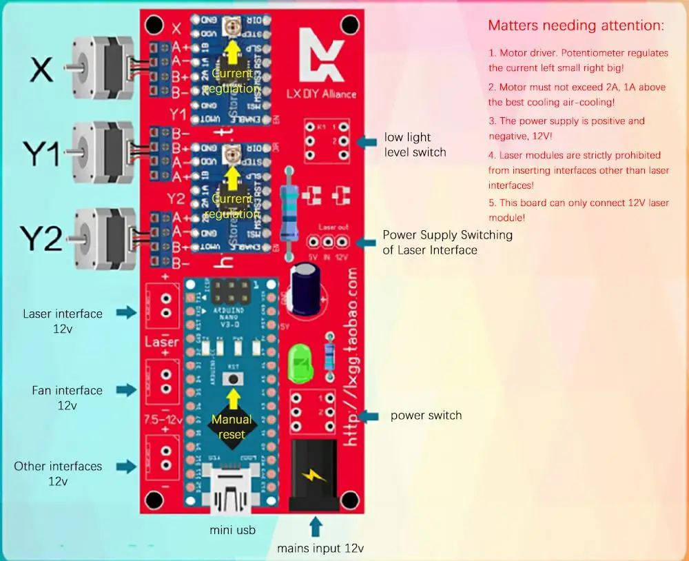 Y-Wiring diagram of control board