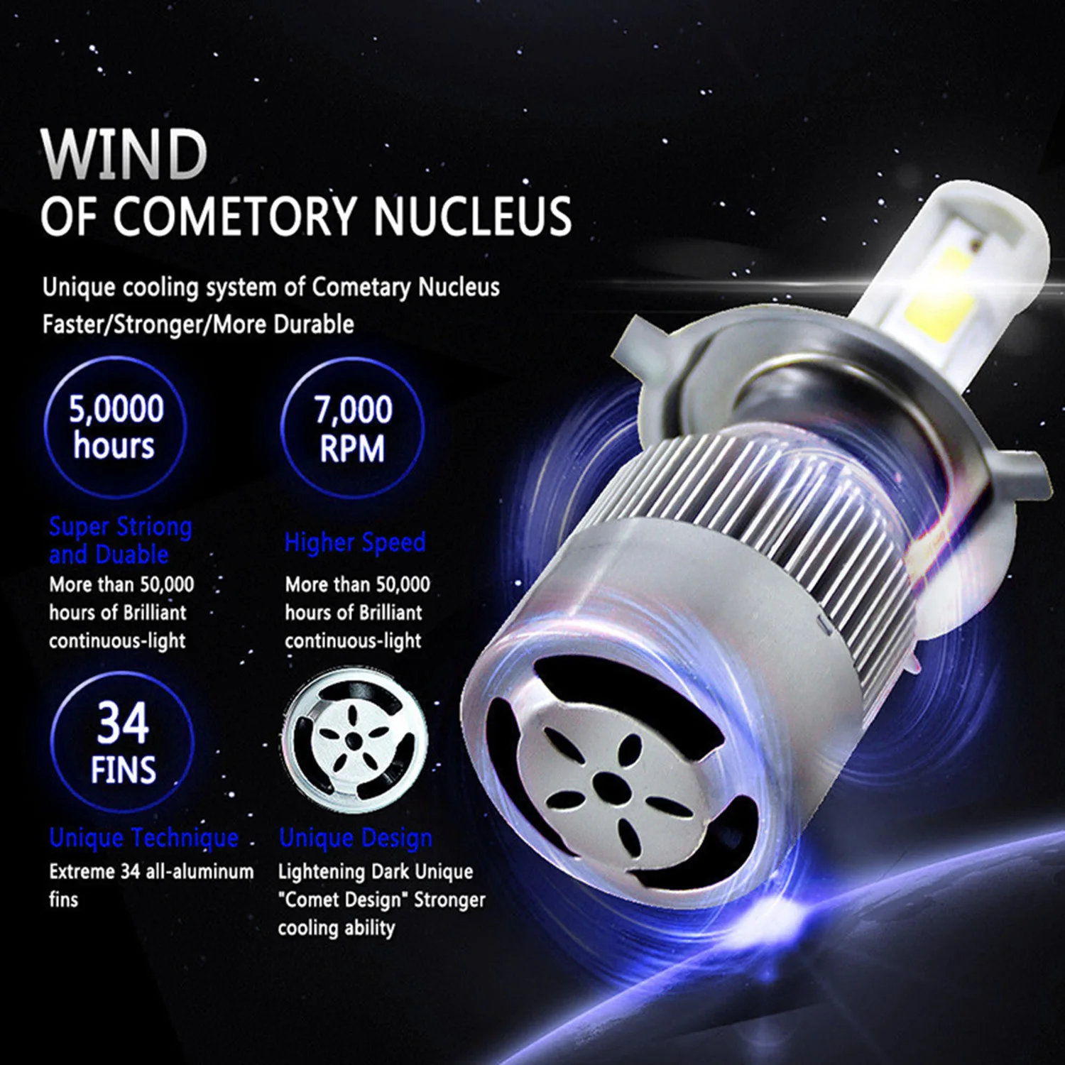 2 шт. 95*34 мм H4 9003 H10 200 W 20000LM Hi/короче спереди и длиннее сзади) 6000 K 360 градусов Автомобильный светодиодный фары для багажник автомобиля внедорожник головного света
