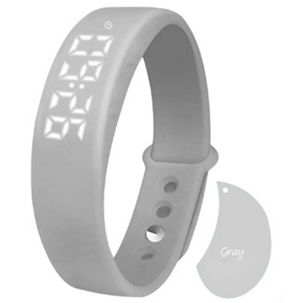 Most accurate wearable calorie counter bastarentals