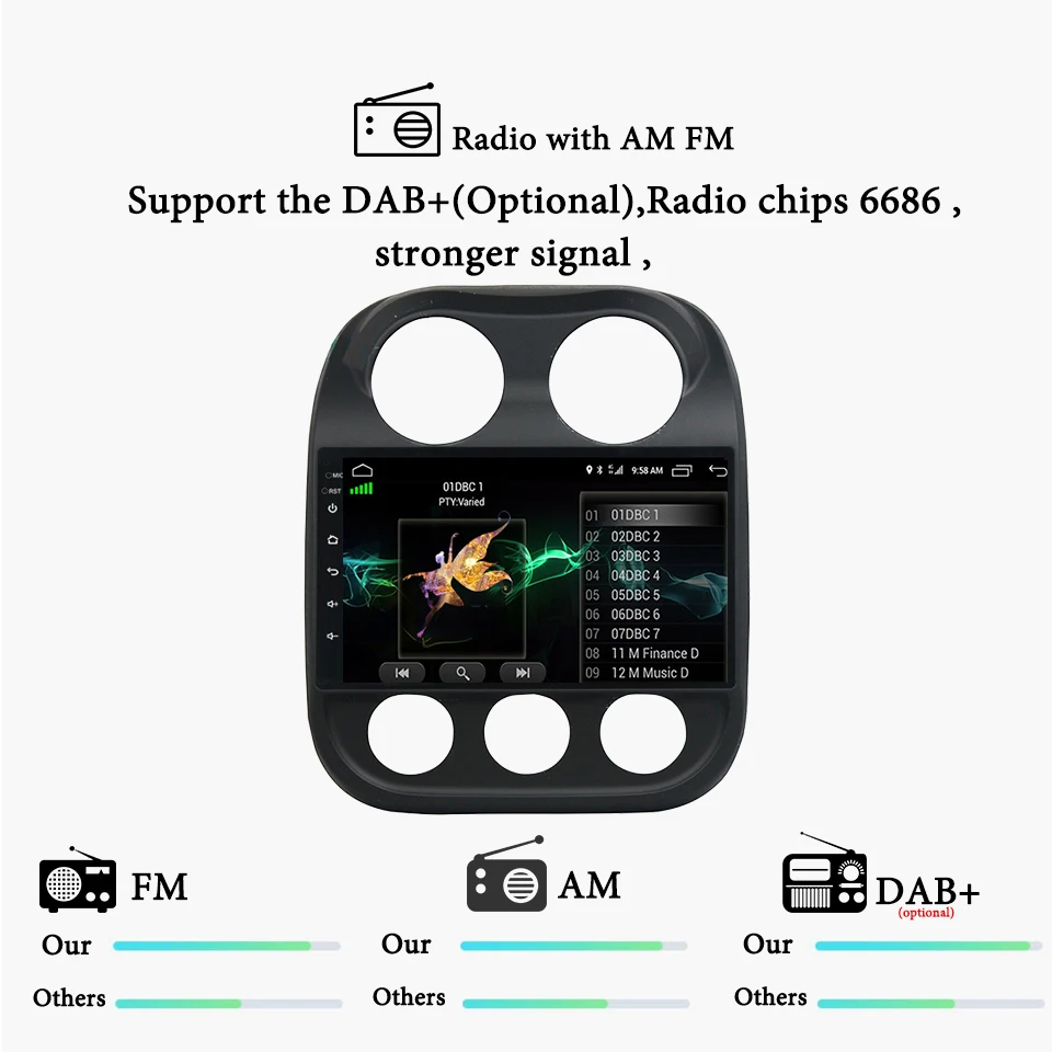 Perfect 10.1" 2.5D IPS Android 9.1 Car DVD Multimedia Player 4+64G GPS for JEEP COMPASS 2010 11 -2016 audio car radio stereo navigation 7 Perfect 10.1" 2.5D IPS Android 9.1 Car DVD Multimedia Player 4+64G GPS for JEEP COMPASS 2010 11 -2016 audio car radio stereo navigation 7