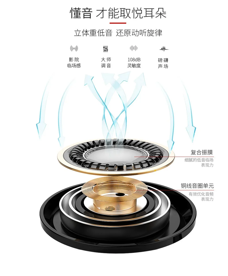 Metal Type-c In-ear Earphone Wired 3.5mm Jack Stereo Earbuds Headphones with Mic for Phone Deep Bass Headset Sports Earphones    (15)