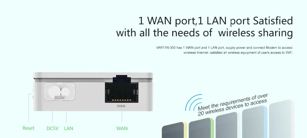 VAR11N-300 беспроводной 300 Мбит Мини сетевой маршрутизатор Wi-Fi ретранслятор Wifi мост адаптер-белый