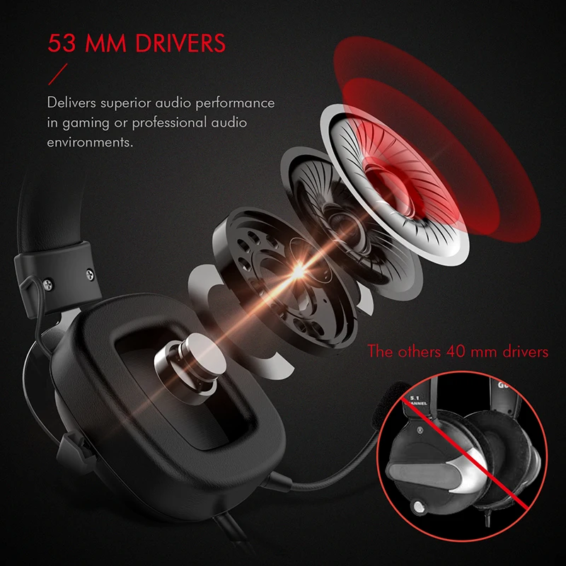 Fones de Ouvido Havit Wired Headset Gamer pc 3.5mm Ps4 Surround Som & hd Microfone Jogos Overear Tablet Portátil H2002d - Image 4