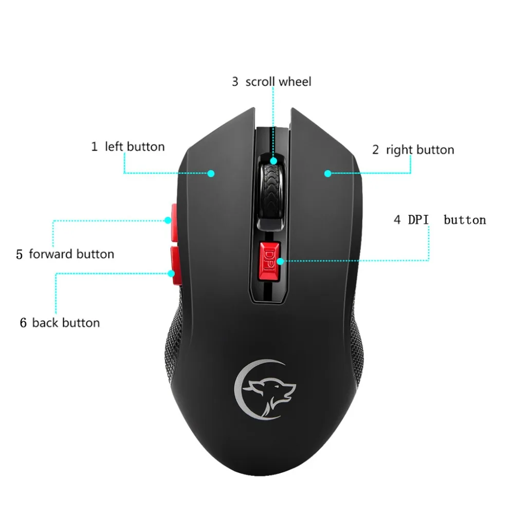 Ergonomic USB 2.4G Wireless Mouse 2400 DPI Optical Gaming Mice For PC Computer Laptop Notebook