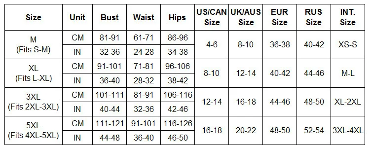 3xl,5xl