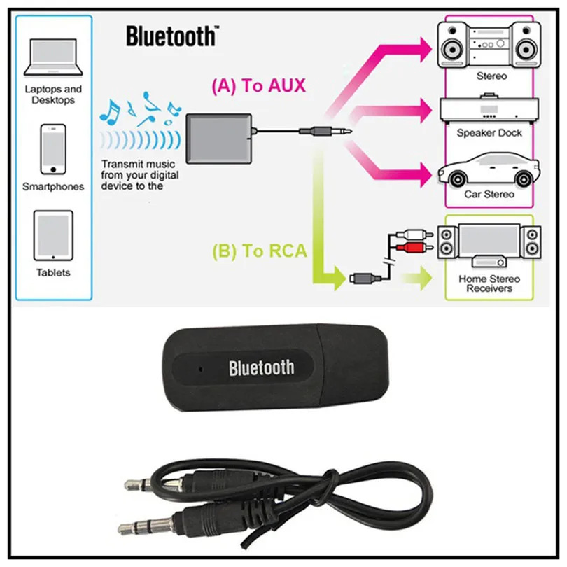 

USB Bluetooth Audio Music Receiver 3.5mm Wireless Bluetooth 2.1 + EDR USB AUX Audio Music Receiver Adapter #F30NT08