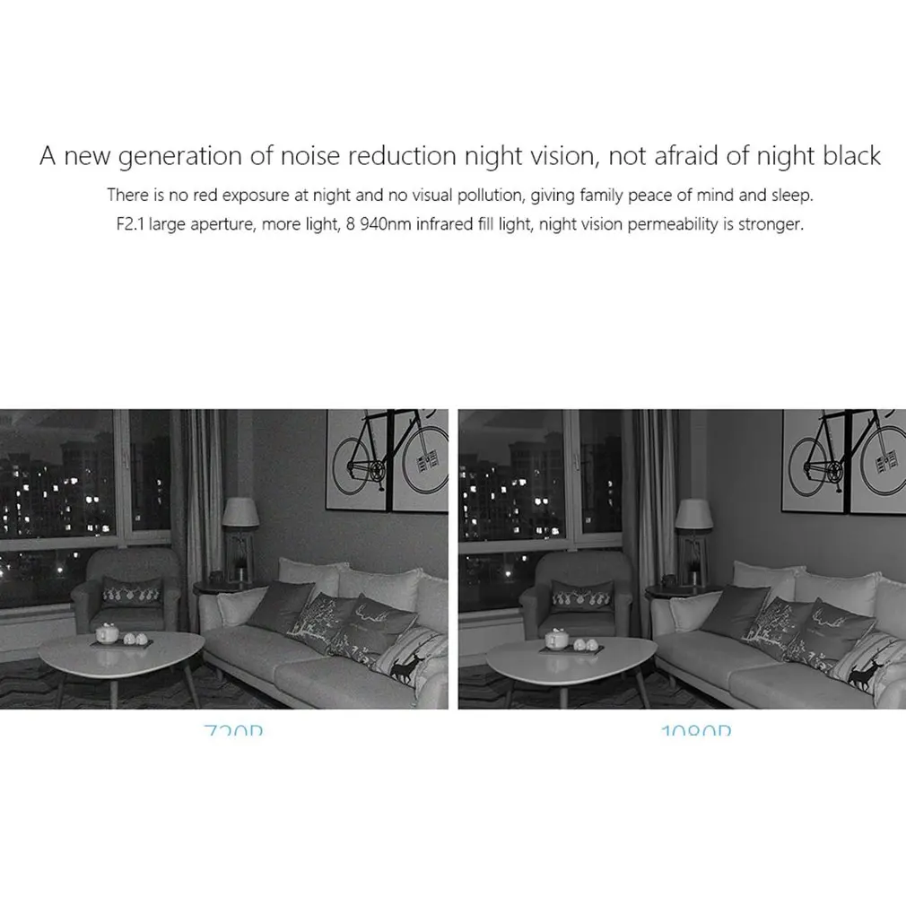 Xiaomi Mijia Smart Camera PTZ Edition 1080P HD 360 Video CCTV Night Vision Wireless Webcam Security