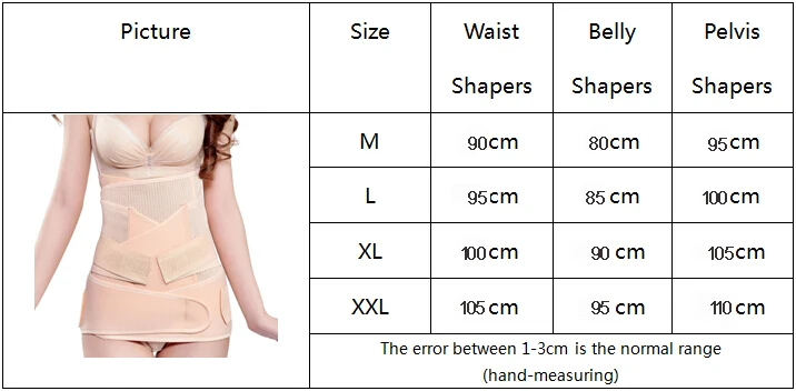 3 шт./компл. беременных Для женщин пояс после Беременность Поддержка Пояс живота корсет Послеродовая послеродовой пояс повязки после родов формирователь