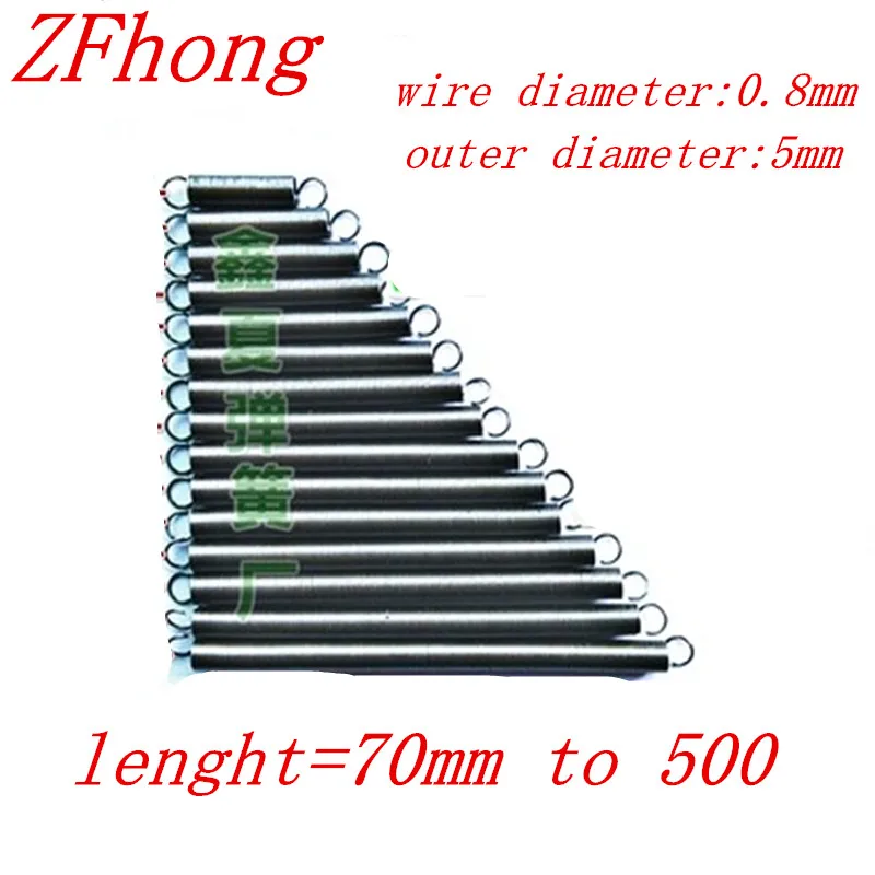 s0.8-5