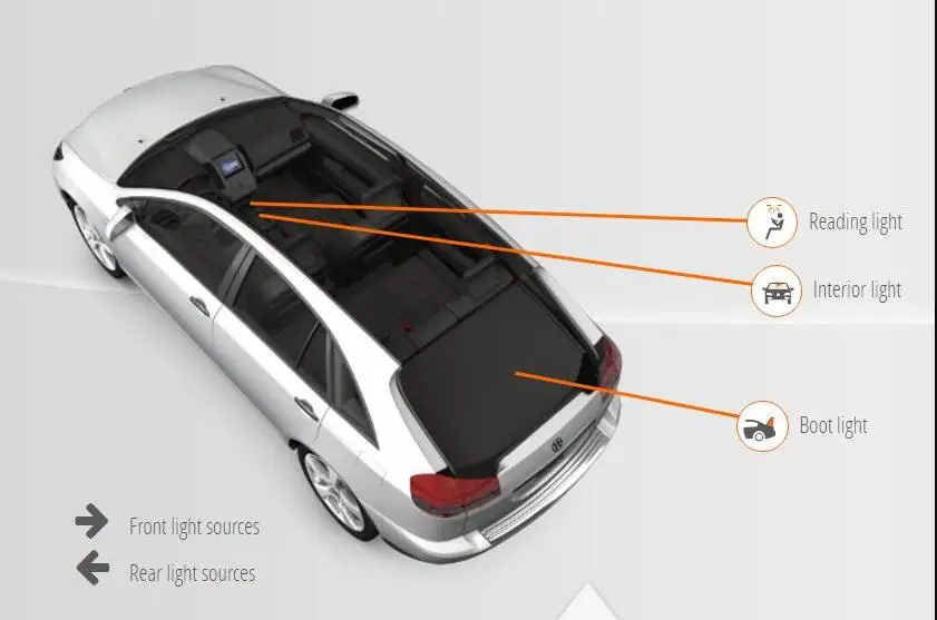 Для mercedes W246 W242 S202 S205 cl203 Автомобильный светодиодный интерьерный светильник для автомобиля, автомобильный интерьерный светильник, лампа для автомобилей 6 шт - Цвет: cl203