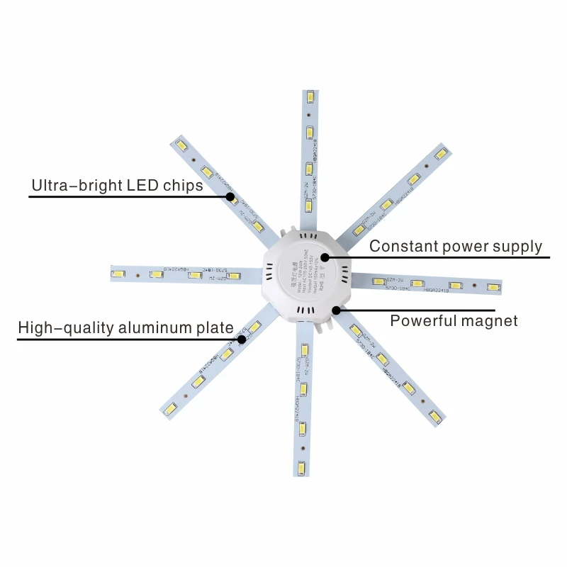 Светодиодная потолочная лампа Осьминог свет 12 Вт 16 Вт 20 Вт 24 Вт светодиодная световая доска 220 В 5730SMD энергосберегающая ожидаемая Светодиодная лампа холодный теплый белый