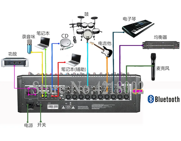 8 12 16 канальный караоке аудио Bluetooth микшер цифровой микрофон Микрофон Звук микшерный пульт 48 В фантомное питание USB Компьютерный монитор