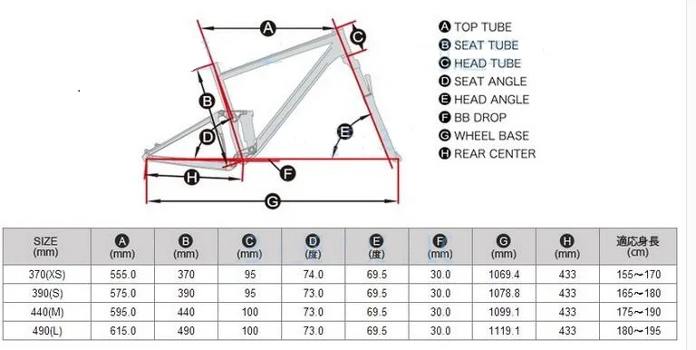 Perfect New 2012 GIANT ANTHEM 4.0 X FR Frame 26" M 44CM 17" w/FOX RP23 Smoke Blue 2.5kg 1 Perfect New 2012 GIANT ANTHEM 4.0 X FR Frame 26" M 44CM 17" w/FOX RP23 Smoke Blue 2.5kg 1
