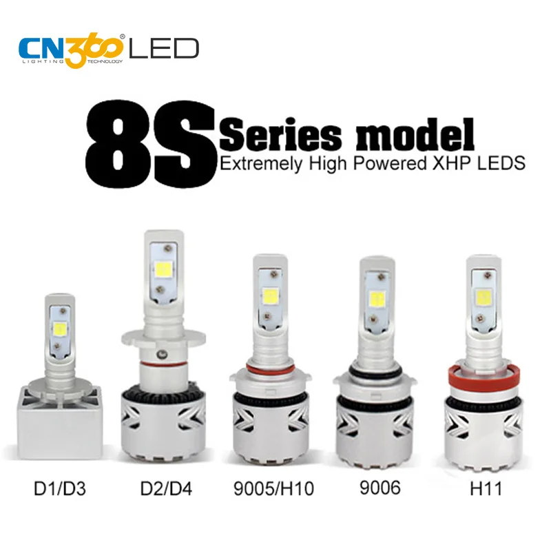 

CN360 2PCS 9005 9006 HB4 HB3 H11 H9 H8 H7 D1 D2 D4S Car LED Headlight Lamp XHP70 Born For Projector Lens Chip 12000LM 35W 6000K