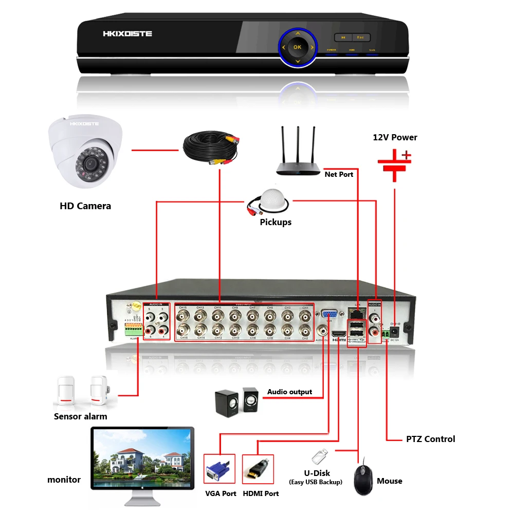 16CH камера видеонаблюдения системы безопасности HD SONY 1200TVL 16 шт. 1.0MP Крытый Купол CTV камера система 16-канальный комплект видеонаблюдения