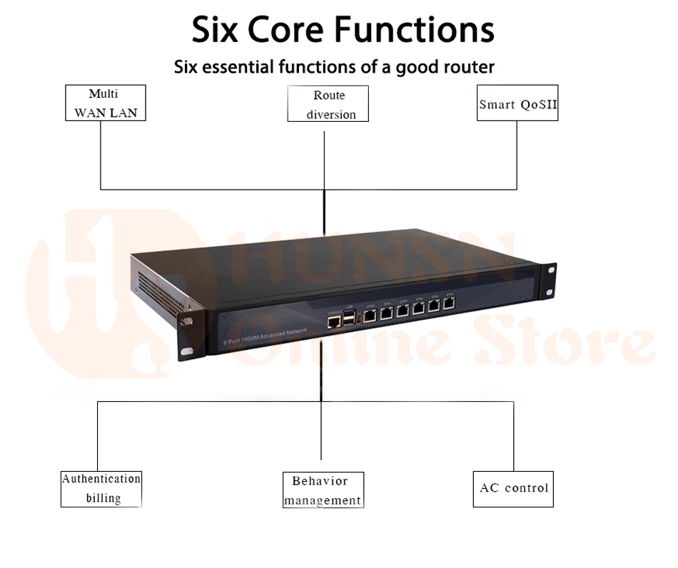 Boost your network security with the ARS11 1U Rackmount Intel Firewall Router. Choose from I3/I5/I7 processors, featuring 6 Intel Gigabit LAN ports. Description Image.This Product Can Be Found With The Tag Names Barebone Mini PC, Computer Office, Rackmount
