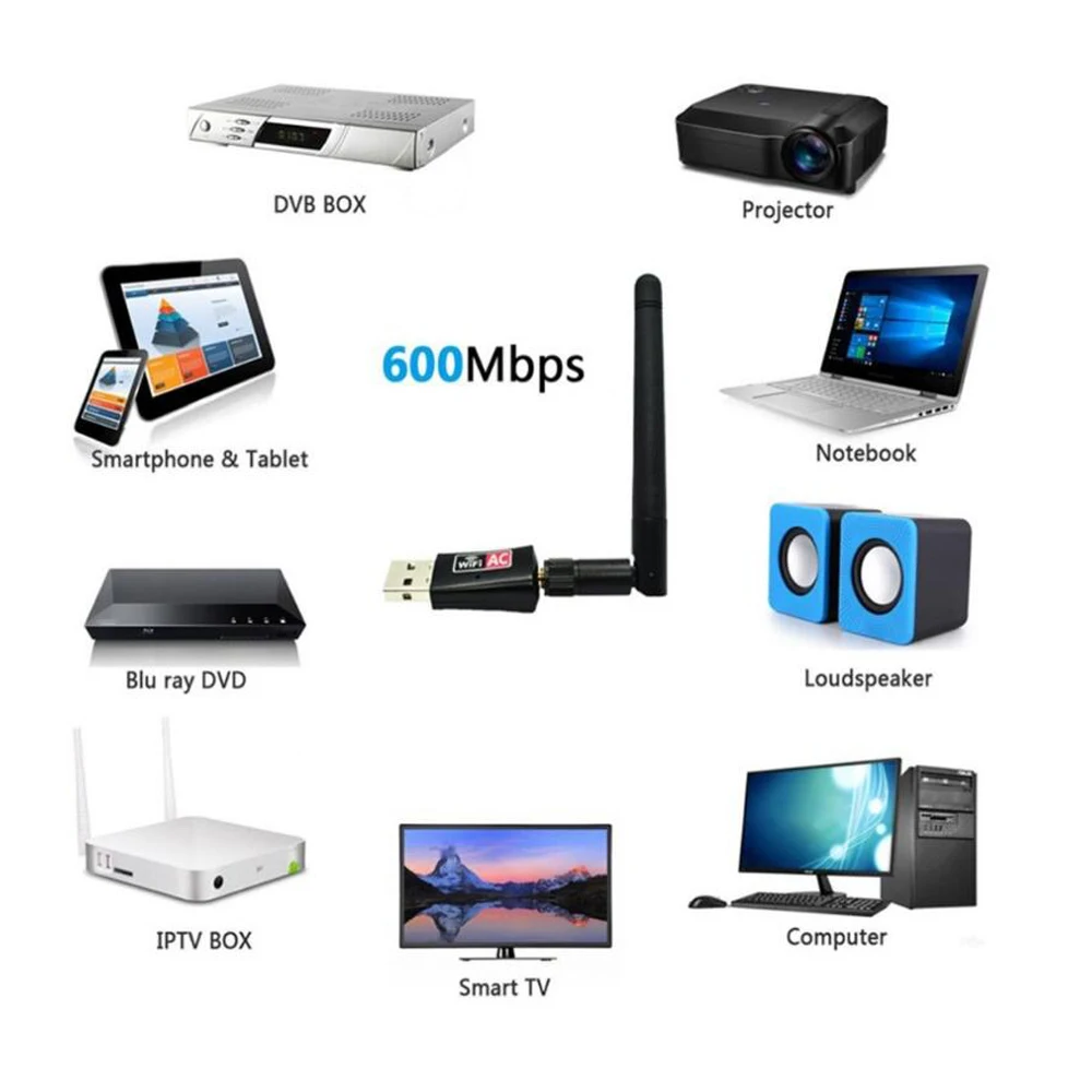 Беспроводной USB wi fi адаптер 600 Мбит/с антенна для ПК сетевая карта двухдиапазонный