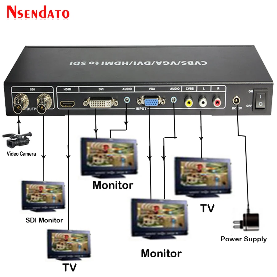 HD 3G SDI to HDMI VGA DVI вход CVBS всех скейлер конвертер R/L AV видео Siginal разветвитель
