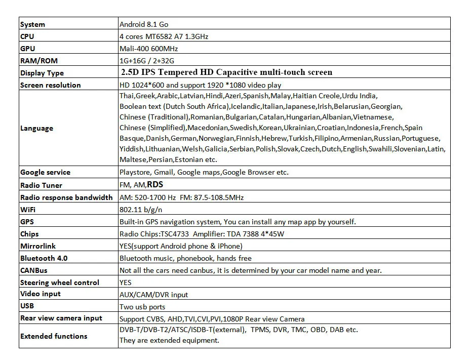 Cheap 10.1 inch 2.5D IPS Tempered HD multi-touch screen Android 8.1 NAVI for VW magotan 2012-2018 with Bluetooth USB WIFI support SWC 11