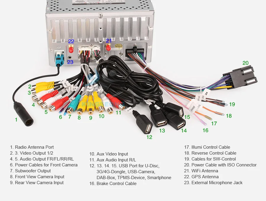 ES3970U-E24-Wiring-Diagram