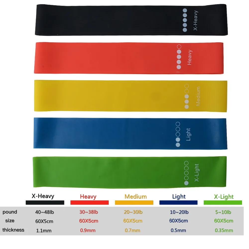 Resistance Bands Fitness Loop Yoga Pilates  (5)