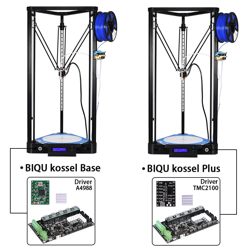 BIQU 3d принтер Kossel Plus/Pro Автоматическое выравнивание BLTOUCH 2004LCD/TFT35 сенсорный экран PLA нити Reprap Delta принтер металлический DIY