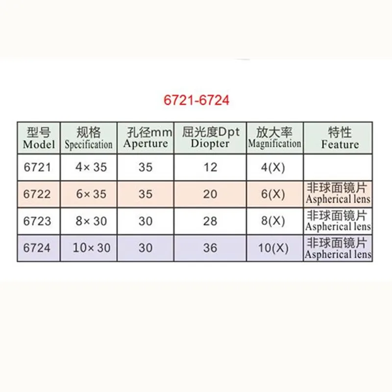 672-2