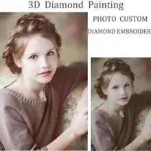 Алмазная картина на заказ фото картина из страз Алмазная вышивка бисером мозаика крестиком 5D украшение дома