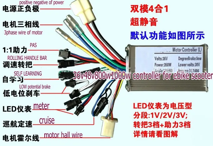 790 CONTROLLER