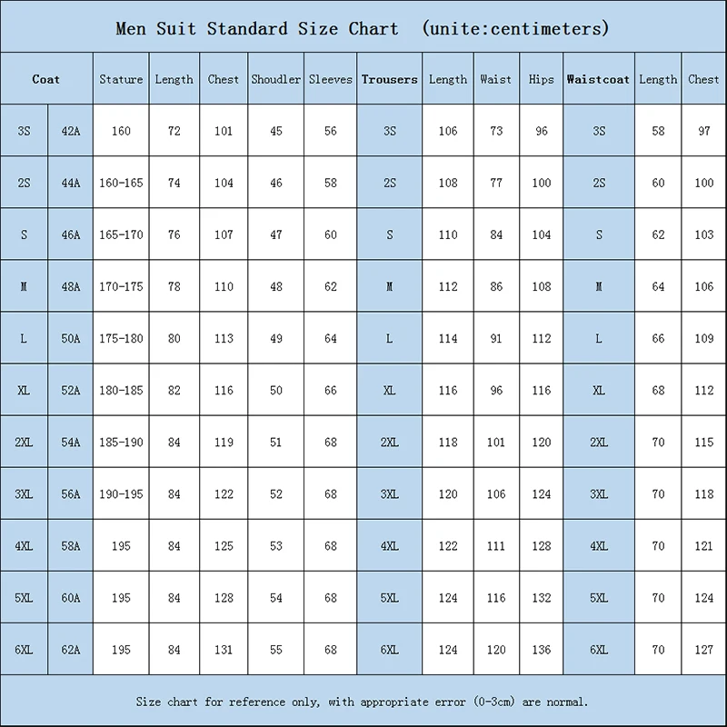 Custom Made Classic Style Two Button Blue Groom Tuxedos Groomsmen Mens Wedding Suits For Men Prom Men Suits (Jacket+Pants+Vest)