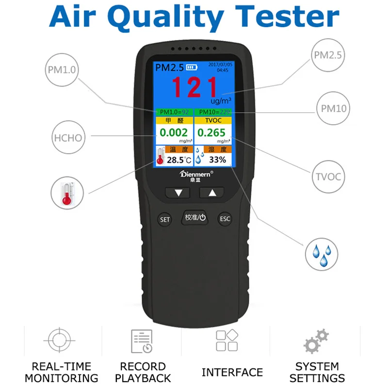 

PM2.5/10/1.0 Air Detector Gas Analyzer Portable Air Quality Detector Monitor TVOC PM10 Formaldehyde Multi-function Gas Detector