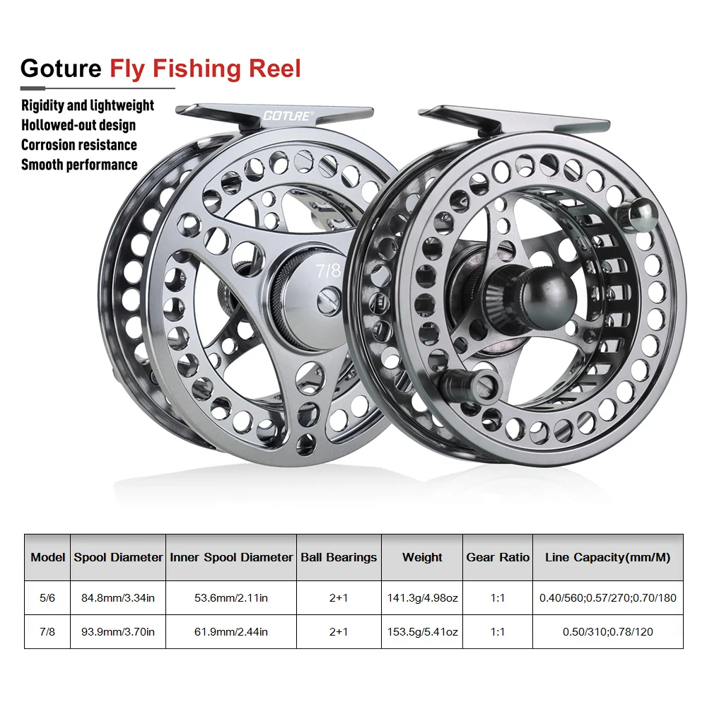 US $136.06 Goture Fly Fishing Kits 27M 30M Fly Fishing Rod 56 78 CNC Fly Reel with Fishing Flies Lures and Lines Rod Combo