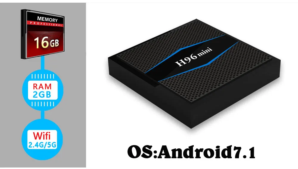 AKASO H96 Mini S905W 2 ГБ/16 ГБ Android 7 1 Smart TV Box 4G/5G Wifi Bluetooth 4 0 медиаплеер телеприставка PK MAX Pro