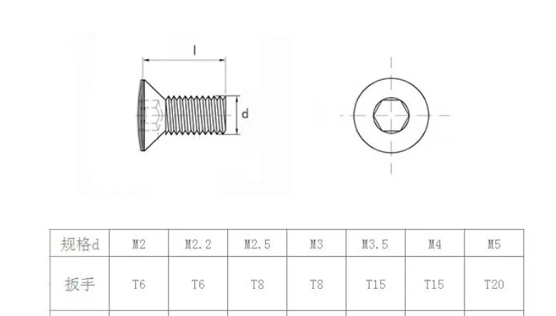 50 шт. m1.8 m2 m2.2 m2.5 m3 m3.5 m4 ЧПУ вставной винт torx для Заменяет вставки карбида токарный станок с ЧПУ