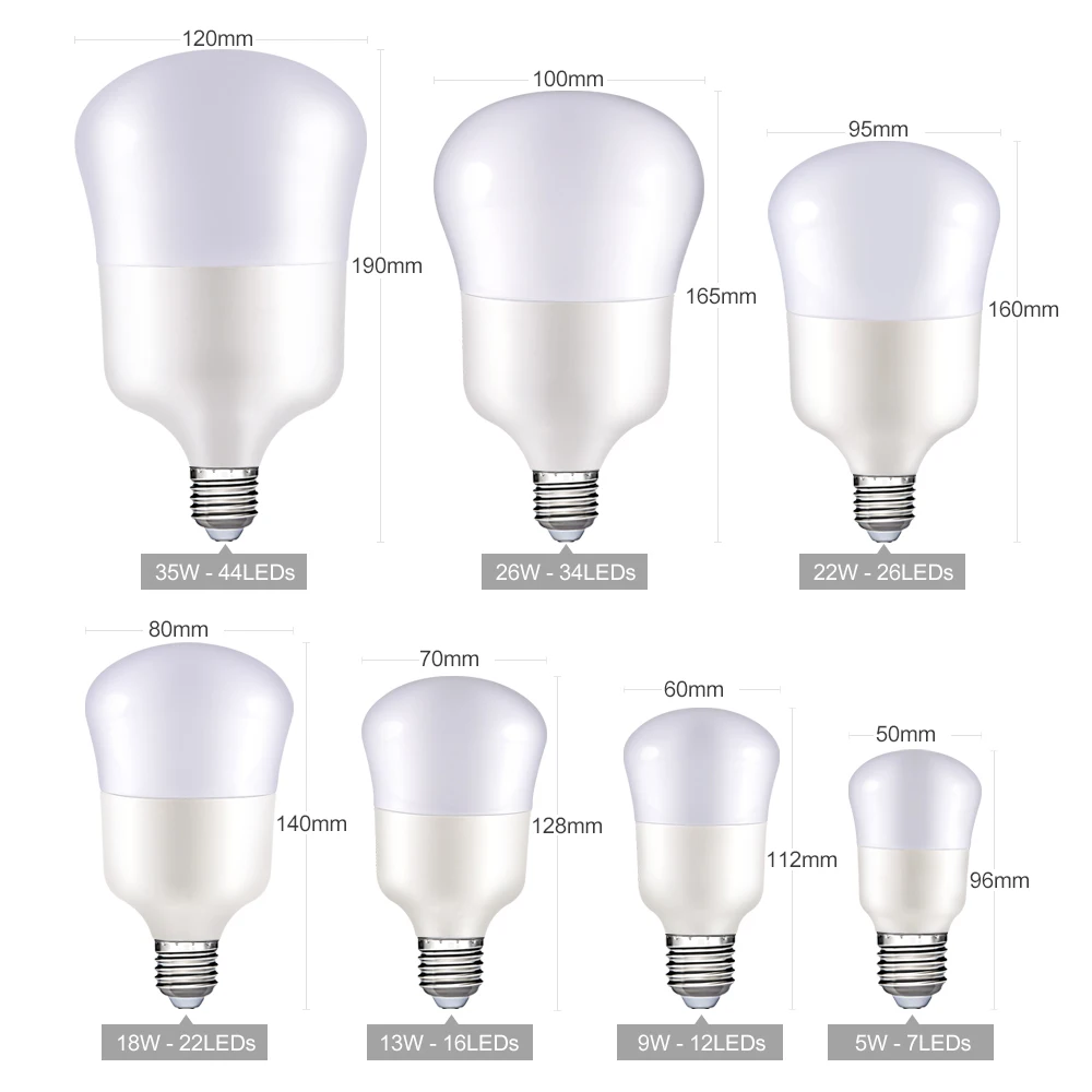 сделай яркость лампочки. 100вт лампа накаливания люмен. лампа светодиодная lexman e27 11 вт 1055лм 2700к регулируемый свет. светимость ламп накаливания. Lexman лампы 1055.